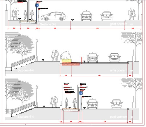 Comune di Cisterna di Latina – Realizzazione del collegamento ciclabile